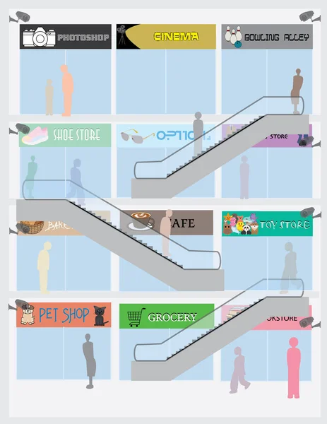 Bir alışveriş merkezinin içinde insanların ve dükkanların olduğu bir çizim.. 