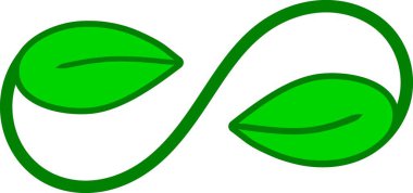 Yeşil yapraklarla temsil edilen sonsuz yaşam döngüsünün sembolü. İnsanların doğayla uyumunu ve kalkınmaya giden sürdürülebilir bir yolu temsil eder.