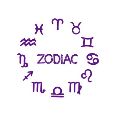 Brush Stroke Zodiac Set Vector Design.