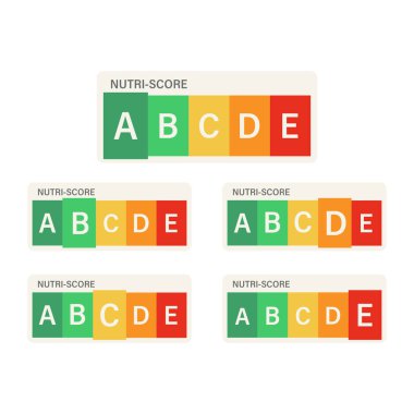 Nutri Puanı Simge Ayarlama Vektör Tasarımı. 