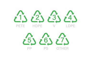 Plastik Geri Dönüşüm Sembol Simgesi Vektör Tasarımı.