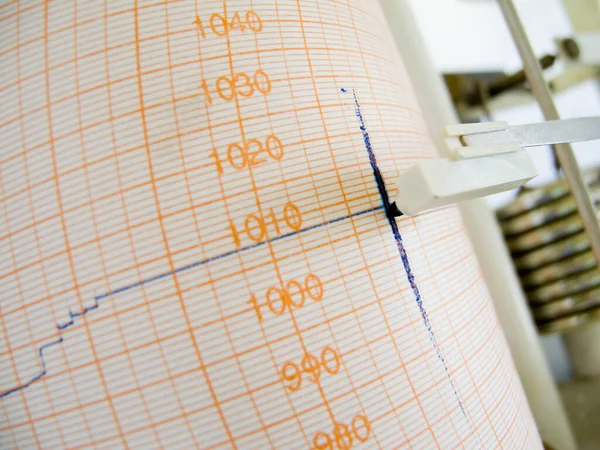 Primo Piano Obliquo Del Pennarello Sul Rotolo Grafico Barografo Manuale — Foto Stock