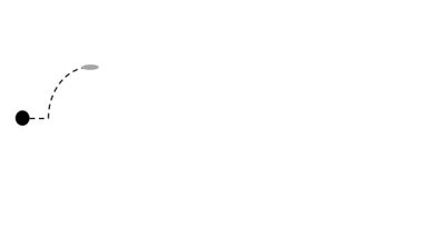 Kilometre taşlarıyla Canlandırılmış İlerleme Yolu Zaman Çizelgesi: Yolculuk, Hedefler ve Başarı İzleme