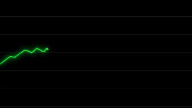 4k yatay çizgileri olan siyah bir arkaplan üzerinde hafifçe yükselen yeşil çizgi grafiği canlandırıldı