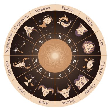 Geometrik Arcana, Şeytan ve Asılmış Adam Minimum Tarot Kartı