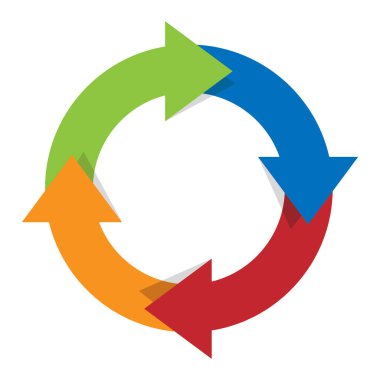 Bisiklet ok simgesi. Döndürme akış sembolü. Renkli ok çemberi. Vektör çizimi. EPS 10.