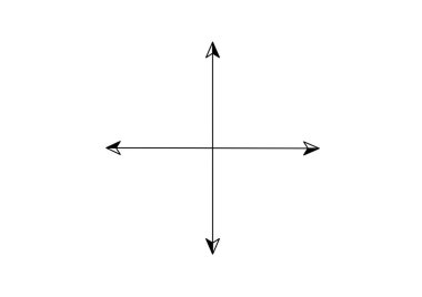 Cartesian coordinate system with two perpendicular axes. Graph with a horizontal x-axis and a vertical y-axis