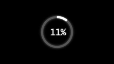 İlerleme çubuğunu yüzde 40 işaretiyle yüklüyorum.