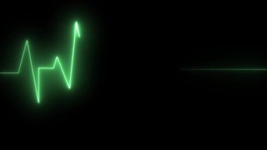 kalp şekli kardiyogramla