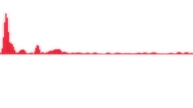 Beyaz zemin üzerinde kırmızı renkli bir ses dalgasının 3 boyutlu görüntülenmesi