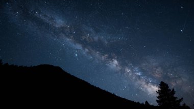 Yıldızlı ve samanyolu gece gökyüzü.