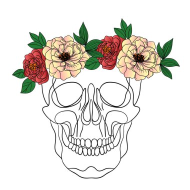 Kurukafa çiçekli bitki. Yapraklı botanik çiçeği iskeleti. Kurukafa çizgisi, el çizimi dekorasyonu.