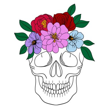 Kurukafa çiçekli bitki. Yapraklı botanik çiçeği iskeleti. Kurukafa çizgisi, el çizimi dekorasyonu.