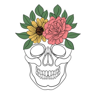 Kurukafa çiçekli bitki. Yapraklı botanik çiçeği iskeleti. Kurukafa çizgisi, el çizimi dekorasyonu.