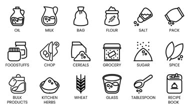 Çeşitli yemek ve mutfak aletlerini temsil eden siyah beyaz bir hat. Her birinin altında bir metin etiketi var..