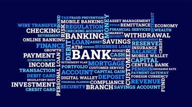 Bank Word Bulutu tasarımı, finans ve para bankacılık Kelime Bulutu mevduat kredi mevduat nakit