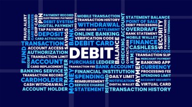 Borç Sözcük Bulutu, Banka Aktarımları ve Nakitsiz Finans, Banka Kartı Sözcükleri Sözcük Bulutu