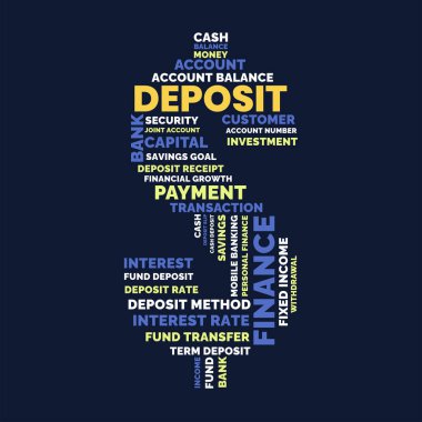 Finance Deposit Dollar Sign Word Cloud. Banking Finance Word Cloud