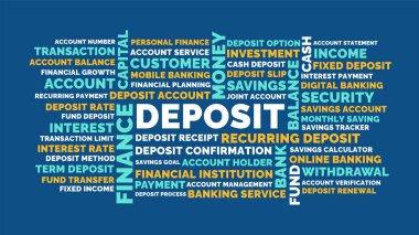 Banking Deposit Word Cloud Concept. Bank Account Deposit Word Cloud.