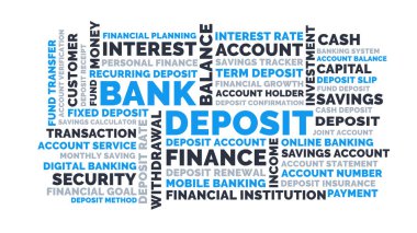 Bank Deposit Word Cloud, Financial Banking Deposit terms and keywords concept.