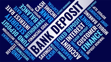 Bank Deposit Word Cloud, Financial Banking Deposit keywords and terms background