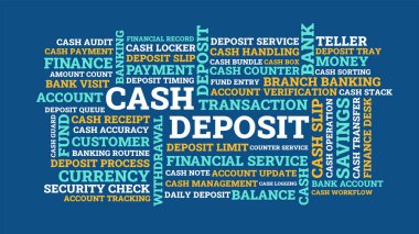 Cash Deposit Bank Word Cloud, Banking Financial cash operations and service terms