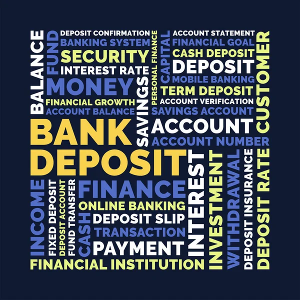 Bank Deposit Box Word Cloud, Financial Banking Deposit terms and keywords background