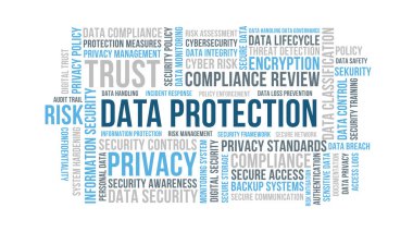 Veri Koruması ve Gizlilik Güvencesi Kelime Bulut Tasarımı Uyum Gözden geçirme Şifreleme ve Risk Kontrolü