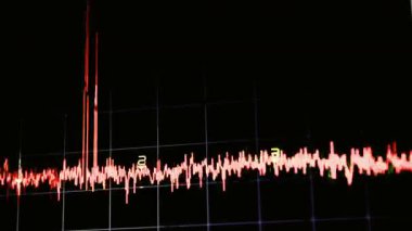 Osiloskop ekranının yakın görüntüsü. parlak yeşil bir dalga formu görünür ızgara çizgileri olan siyah bir arkaplan üzerinde görüntülenir. Görüntü, teknik ya da bilimsel bir içeriği gösteriyor. Bu açık bir görüş..