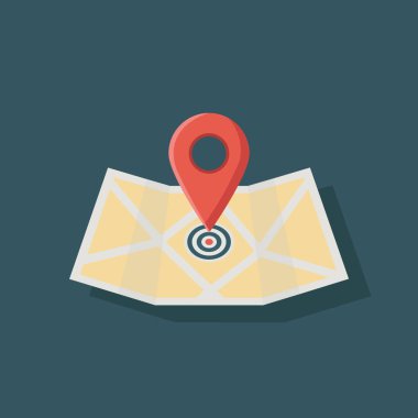 İş Stratejisi, Planlama ve Hedef Ayarlama