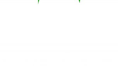 eğimli yeşil ve beyaz arkaplan