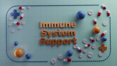 Bağışıklık sistemi işlevini destekleyen besin kapsülleri ve tabletler görsel olarak portrelenmiş, probiyotik ve vitamin takviyelerinin görsel tasviri bağışıklık savunmalarını ve sağlığını geliştirmek için tasarlanmıştır.