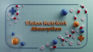 Göz sağlığı illüstrasyonu, tıbbi temalı görüntü göz takviyesi dağılımını ve besin akışını vurgulayan, besin emilimini renkli küreler ve tıbbi sembollerle resmeden stüdyo aydınlığı bileşimi