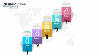 Basit simgelerle planlama, araştırma, geliştirme, başlatma ve başarma gibi 5 adımlı bir süreci sunan net ve düzenlenebilir bir vektör bilgi şablonu.