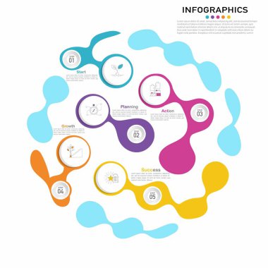 İş süreci, başlangıç, planlama, eylem, büyüme ve başarı simgelerini içeren 5 adımlı dairesel bir bilgi şablonu. İş akışı ve sunum için vektör illüstrasyonu.