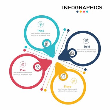 İş süreci, iş akışı, strateji veya geliştirme döngüsü için simgelerle dört adım dairesel bilgi şeması.