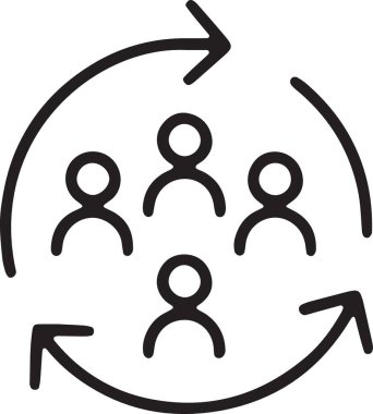 Takım çalışması işbirliği ve insan kaynakları yönetim döngüsü