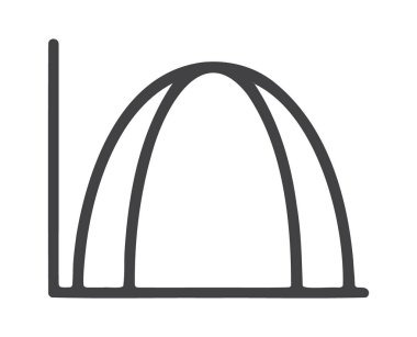 Eksen üzerindeki çift kemerli çizgiler normal dağılımı temsil ediyor