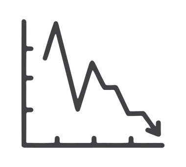Çarpışma noktalarını gösteren işaretlerle dibe doğru keskin bir çizgi grafiği