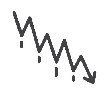 Dikey işaretler negatif momentum gösterirken sivri çizgi azalıyor