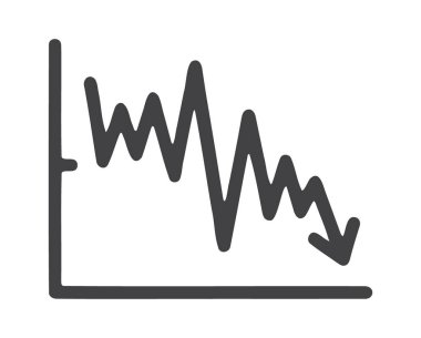 Dengesizlik gösteren aşırı dalgalanma eğilimi grafiği