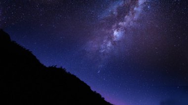 Galaksi ve yıldızlı gökyüzü ile 4k gece arkaplanı, masaüstü veya görsel şablon için soğuk gradyan duvar kağıdı