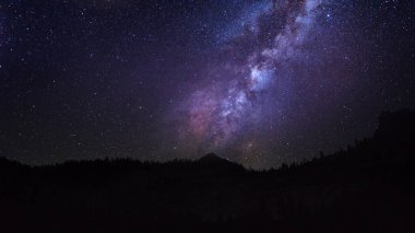4k alacakaranlık gökyüzü ve Samanyolu galaksisi uzayda, masaüstü ekran veya görsel proje için soğuk akşam duvar kağıdı
