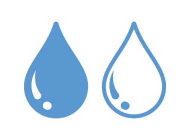 Su Damlası Çoklu Biçim Ayarları