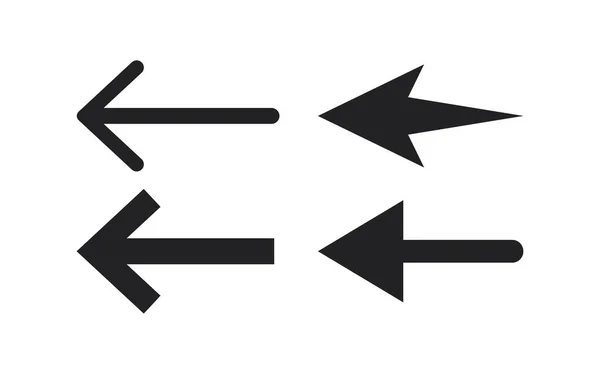 Oklar Çoklu Biçim Ayarlama Vektörü