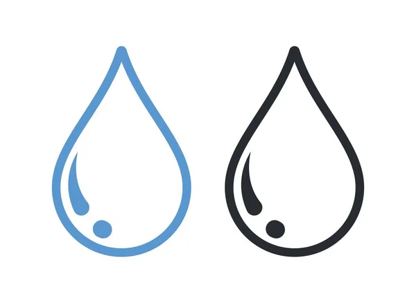 Su Damlası Çoklu Biçim Ayarları