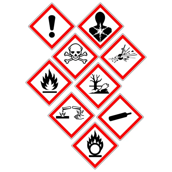 Tehlike işareti, tehlike sembolü, tehlike simgeleri