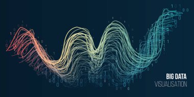 Filtreleme makinesi algoritmaları. Büyük veri görselleştirmesi. Bilgi analizi konsepti. Veri sıralanıyor. Vektör Dalgaları teknoloji geçmişi. Satır dizisi ve ikili kodlu soyut akış bilgisi.