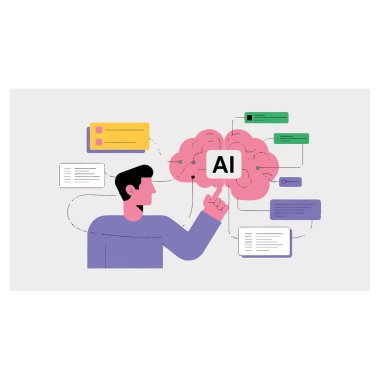 İnsan, iş yenilikleri için yapay zeka kavramı ile etkileşim içindedir.