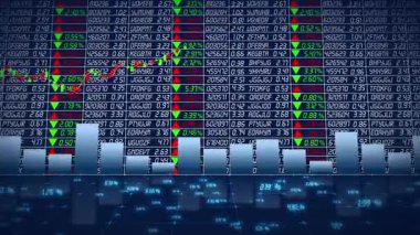 Mali menkul kıymetler ve borsa grafikleri (Etkiden Sonra))